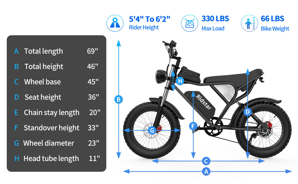 RidStar Q20 Lite