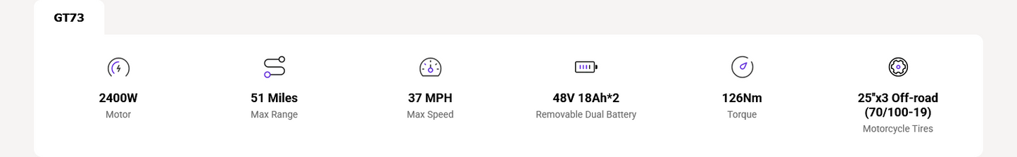 Riding Times GT73 2400W