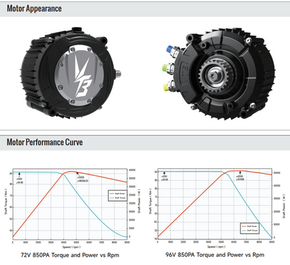 Ventus Ryuga 52kW Motor